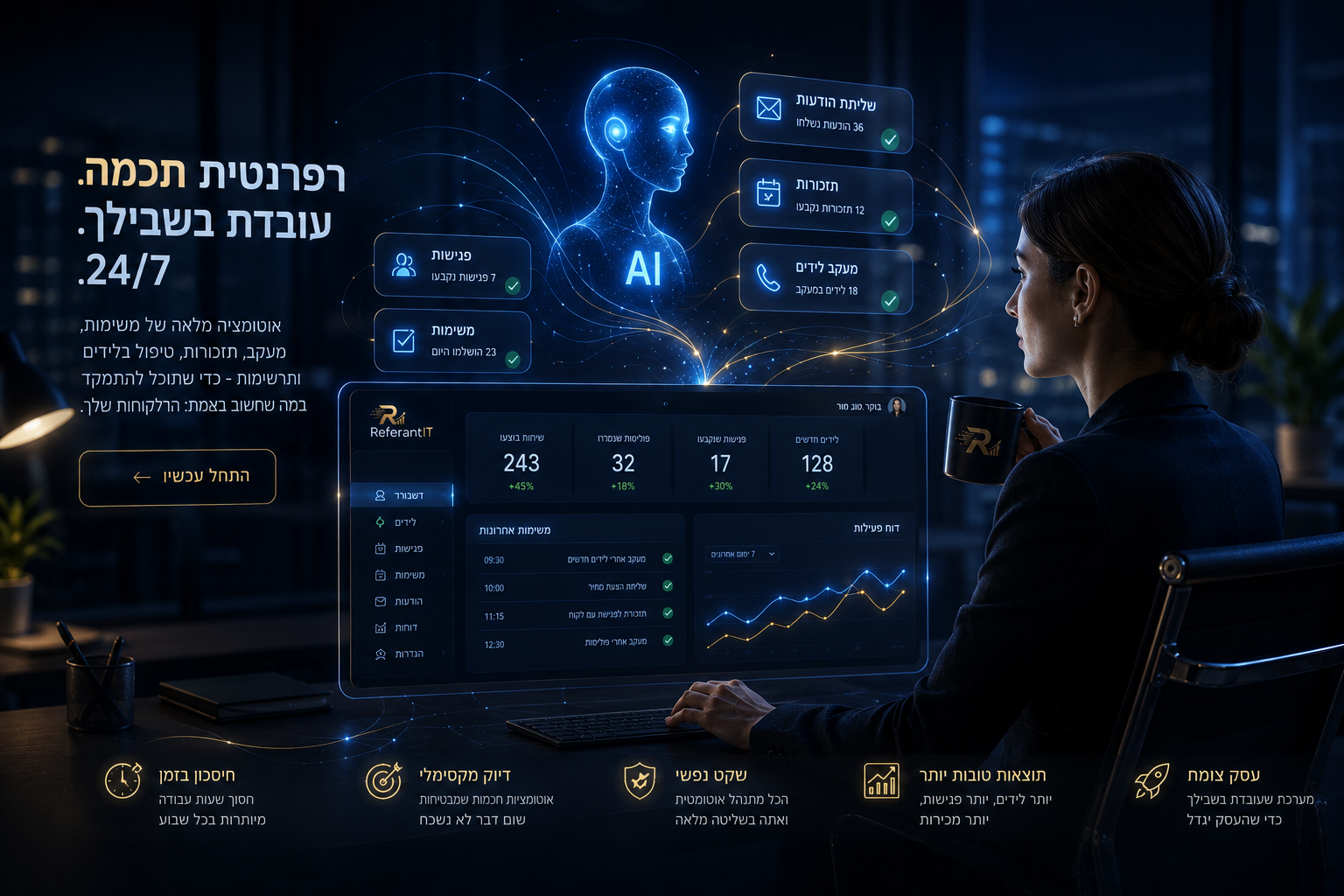 ReferantIT Dashboard